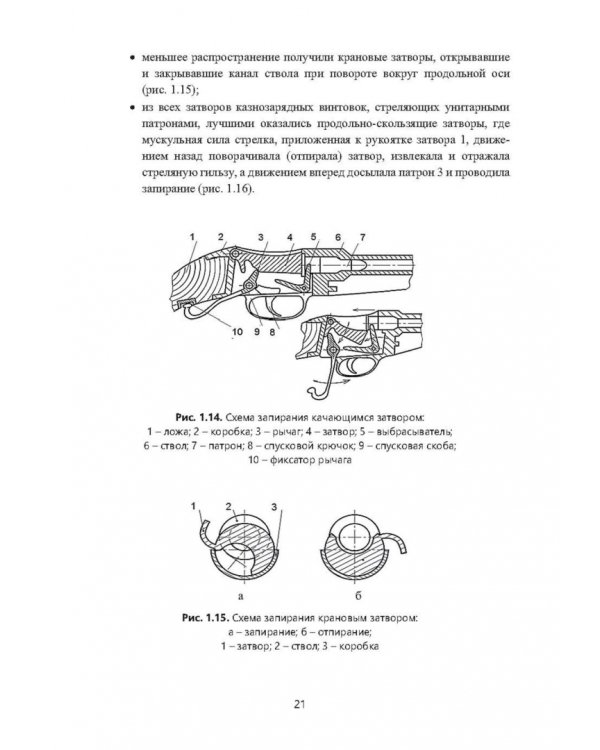 Механизмы стрелково-пушечного вооружения