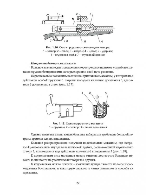 Механизмы стрелково-пушечного вооружения