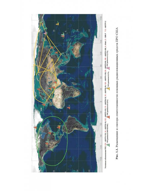 Радиоэлектронная борьба в космосе