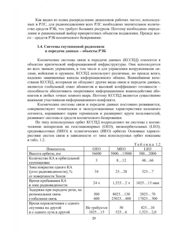 Радиоэлектронная борьба в космосе