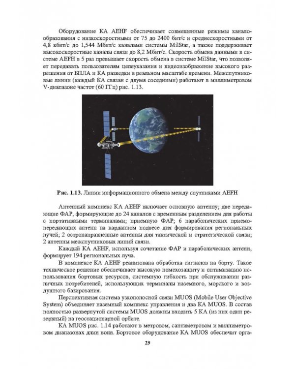 Радиоэлектронная борьба в космосе