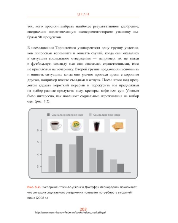 Взлом маркетинга. Наука о том, почему мы покупаем