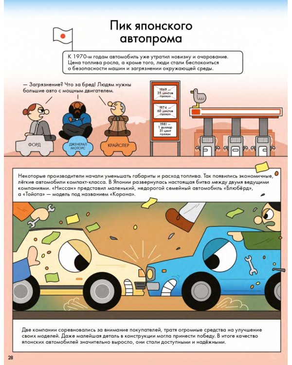 История автомобиля в комиксах