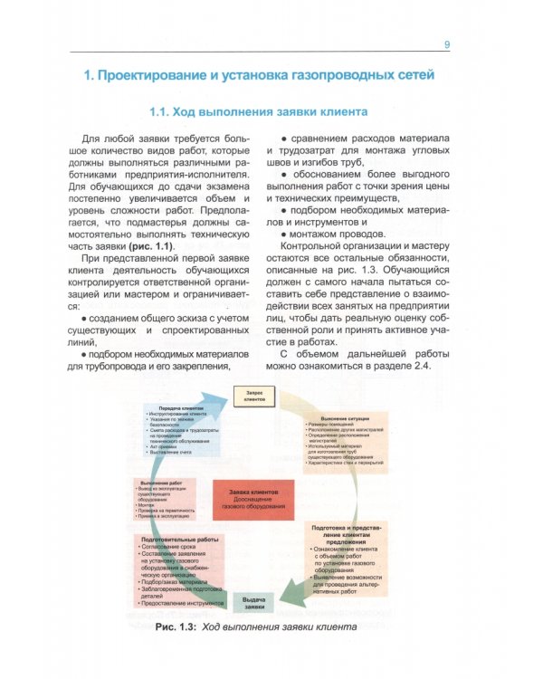 Конструкционные материалы в теплоэнергетике. Учебник