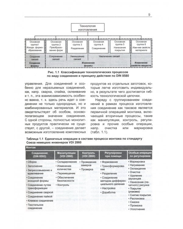 Основы сварочного дела. Техник-механик. Учебник. Часть 1