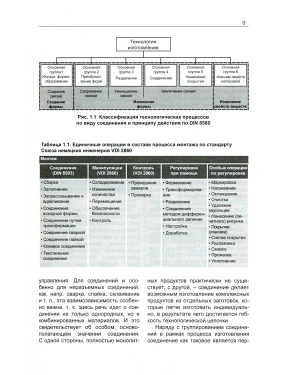 Основы сварочного дела. Электрогазосварщик. Учебник