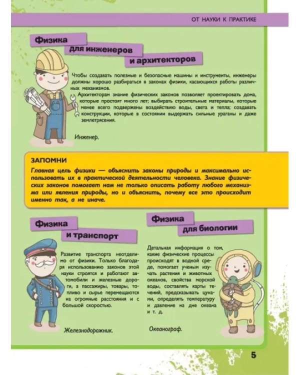 Всё-всё-всё о физике