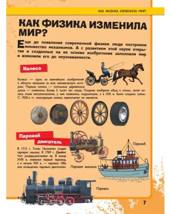 Всё-всё-всё о физике