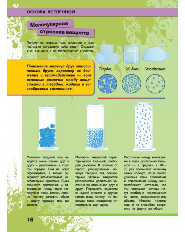 Всё-всё-всё о физике
