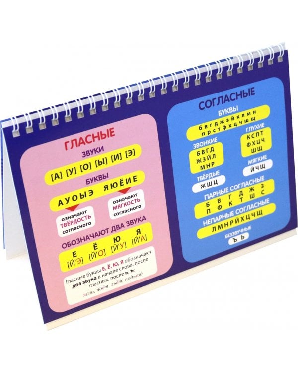 Русский язык. Настольные шпаргалки