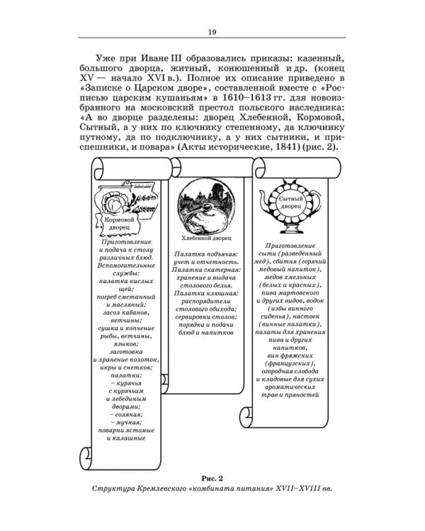 Русская кухня. Из глубины веков и до наших дней. Учебное пособие для СПО