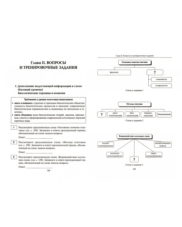 ЕГЭ Биология. Раздел "Генетика"
