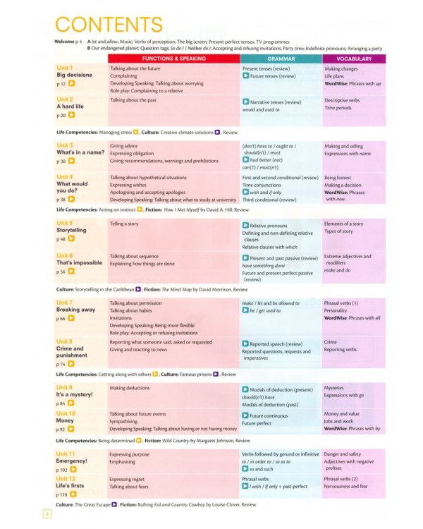 Think. Level 3. Student's Book with Interactive eBook