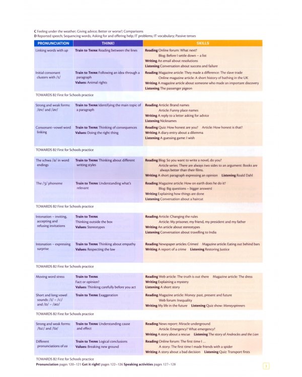 Think. Level 3. Student's Book with Interactive eBook