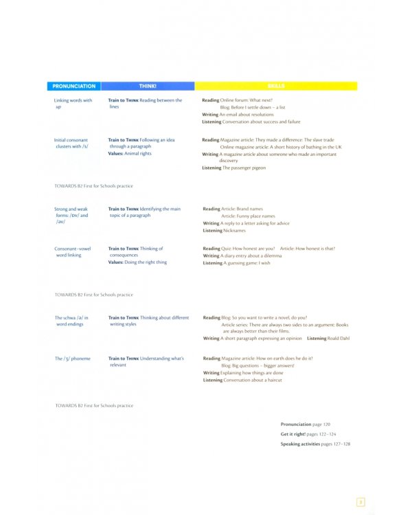 Think. Level 3. Combo A Student's Book and Workbook with Digital Pack
