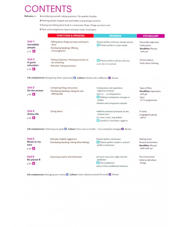 Think. Level 2. Combo A Student's Book and Workbook with Digital Pack