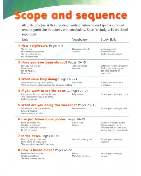 Way Ahead 5. Pupil's Book + CD-ROM Pack (+ CD-ROM)