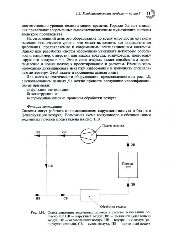 Кондиционирование воздуха. Сплит- и VRF-мультисплит-системы