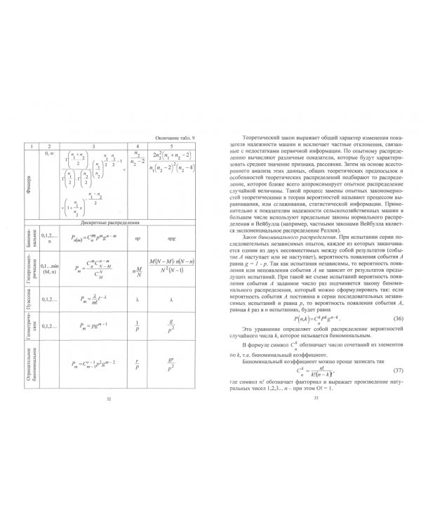 Основы надежности машин. Учебное пособие