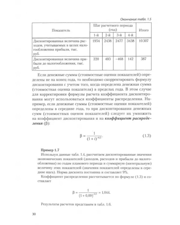 Экономическая среда промышленного бизнеса