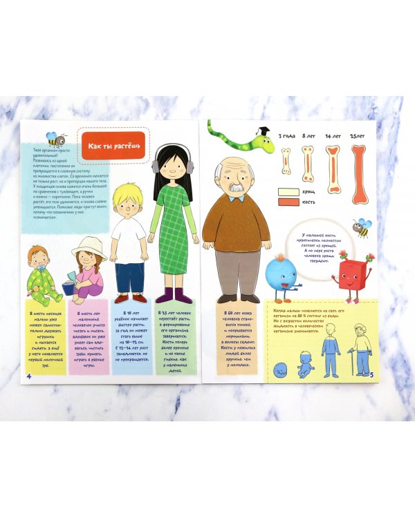 Твое здоровье. 100 развивающих наклеек