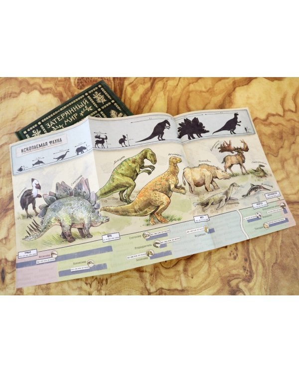 Затерянный мир