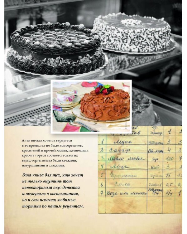 Легендарные советские торты строго по ГОСТу. Вкус нашего детства!