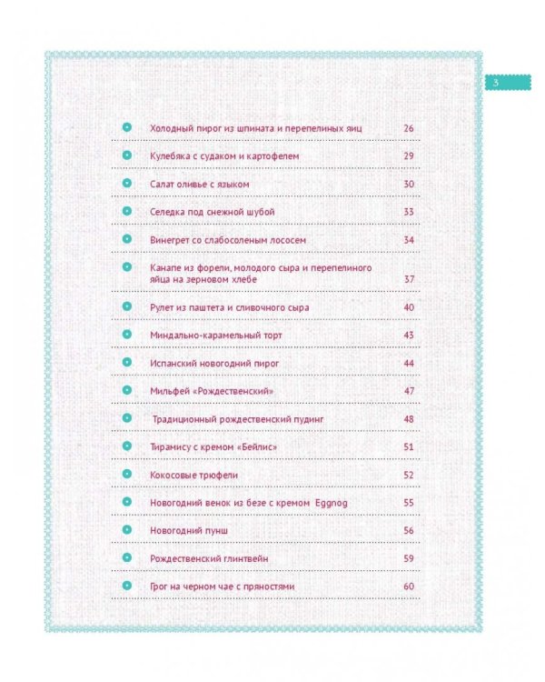 Лучшие новогодние блюда