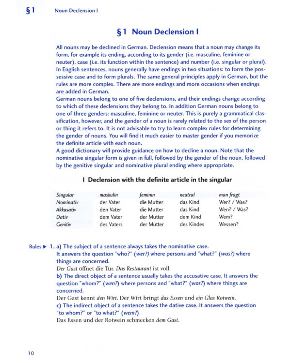 Lehr- und Übungsbuch der deutschen Grammatik – aktuell