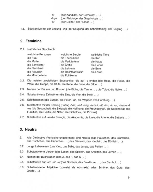 Deutsch uben. „der“, „die“ oder „das“? Übungen zum Artikel