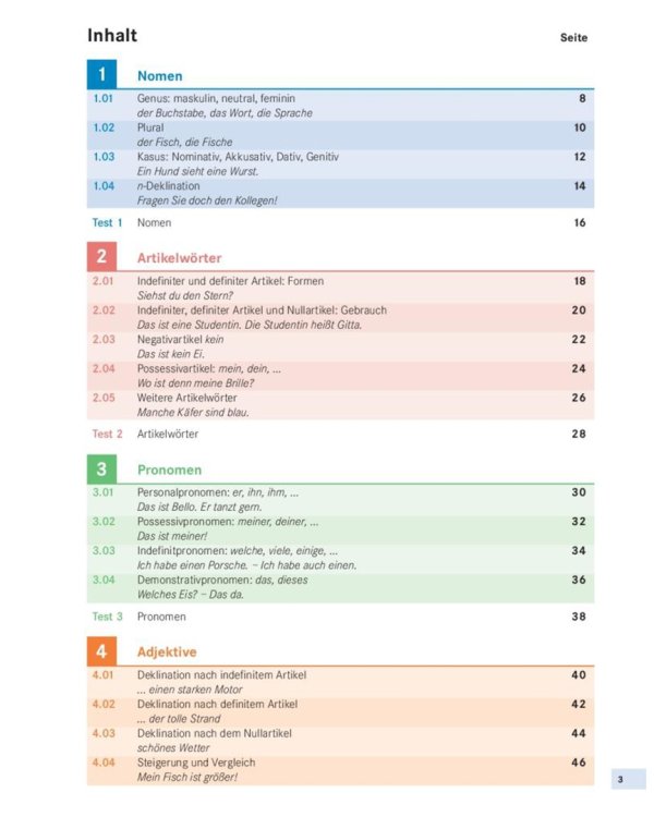 Grammatik – ganz klar! Übungsgrammatik A1-B1 mit Audios online. Deutsch als Fremdsprache