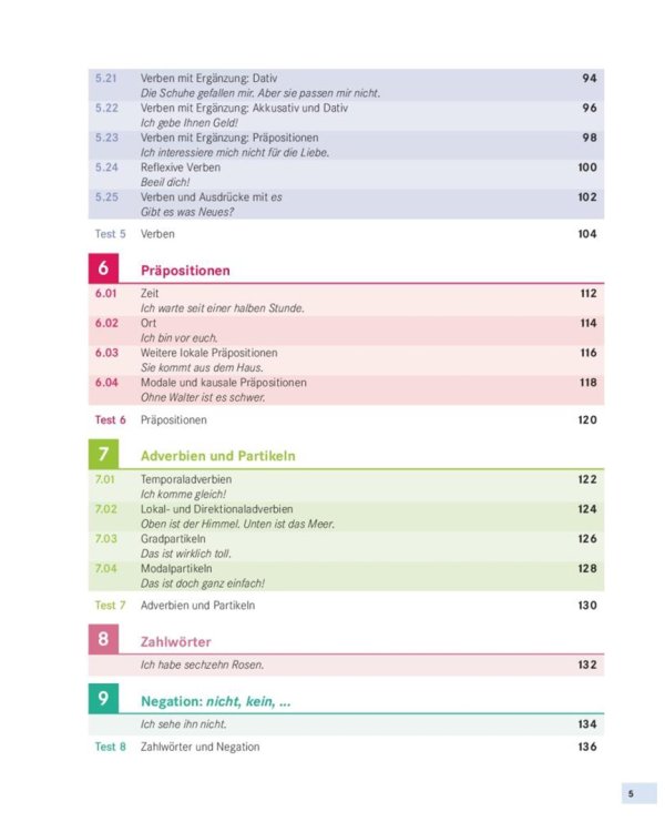 Grammatik – ganz klar! Übungsgrammatik A1-B1 mit Audios online. Deutsch als Fremdsprache