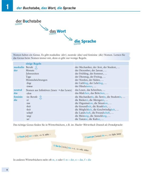 Grammatik – ganz klar! Übungsgrammatik A1-B1 mit Audios online. Deutsch als Fremdsprache