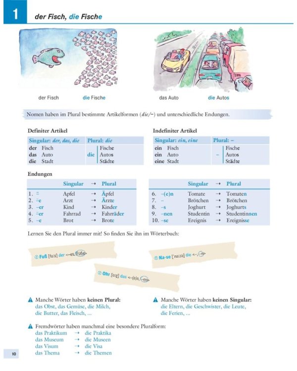 Grammatik – ganz klar! Übungsgrammatik A1-B1 mit Audios online. Deutsch als Fremdsprache
