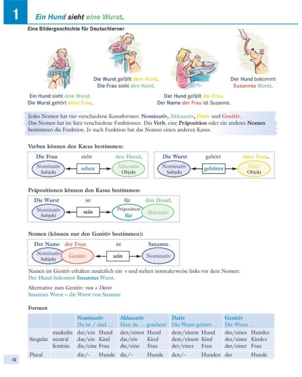 Grammatik – ganz klar! Übungsgrammatik A1-B1 mit Audios online. Deutsch als Fremdsprache