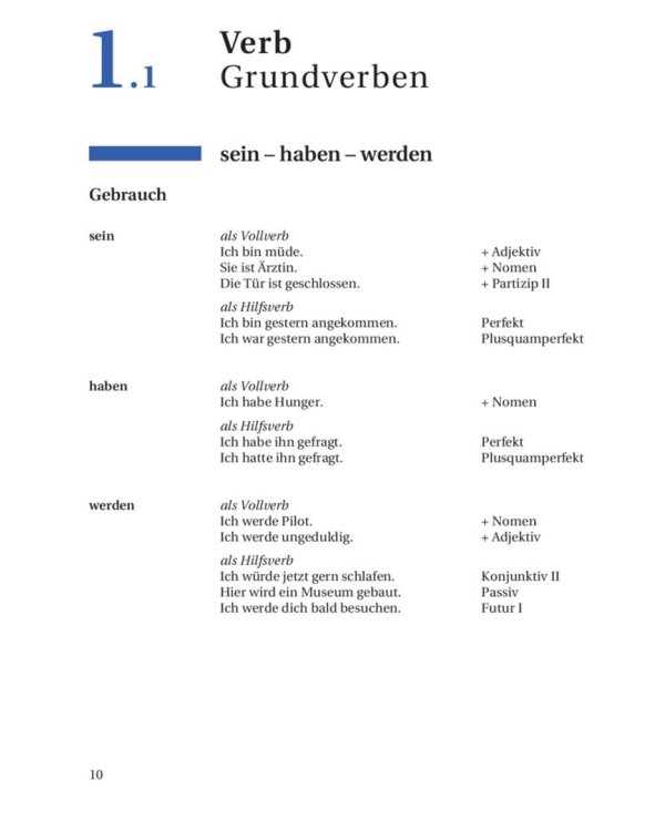 Grundstufen-Grammatik für Deutsch als Fremdsprache. Grammatik mit integriertem Lösungsschlüssel