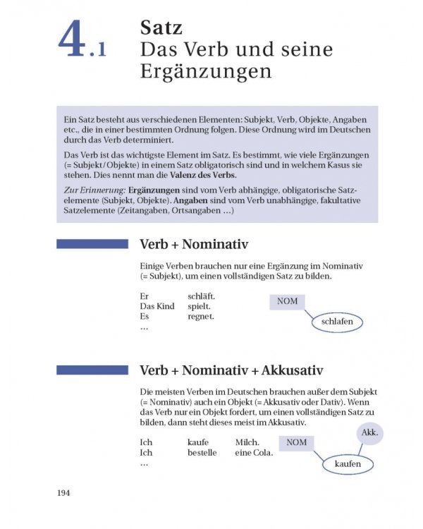 Grundstufen-Grammatik für Deutsch als Fremdsprache. Grammatik mit integriertem Lösungsschlüssel