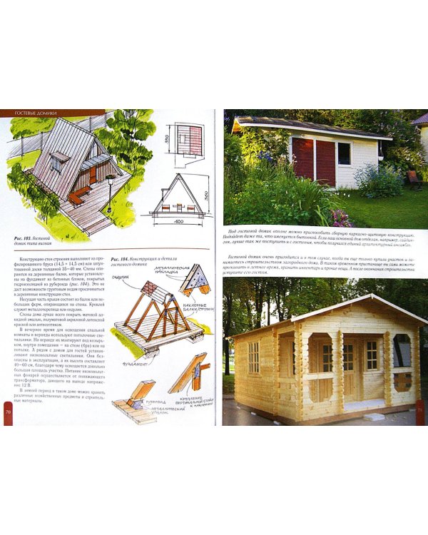 Дизайн и благоустройство садового участка