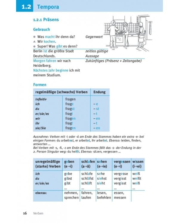 Kurzgrammatik Deutsch. Zum Nachschlagen und Üben