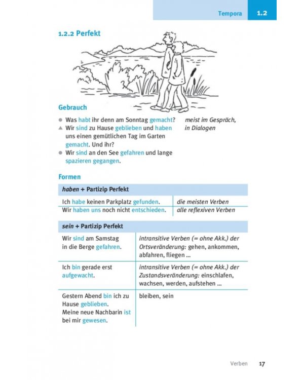 Kurzgrammatik Deutsch. Zum Nachschlagen und Üben