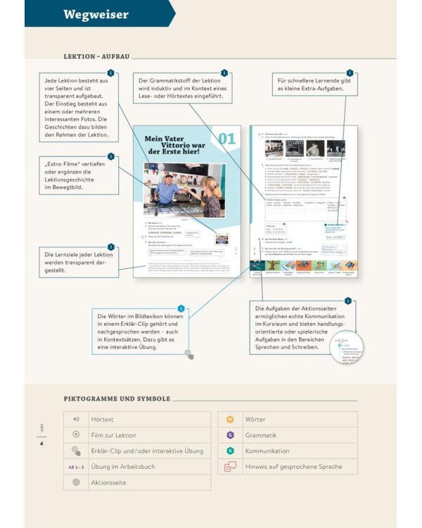Momente A2.1. Kursbuch plus interaktive Version. Deutsch als Fremdsprache