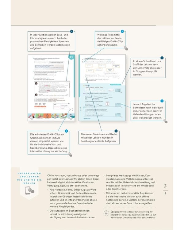 Momente A2.1. Kursbuch plus interaktive Version. Deutsch als Fremdsprache