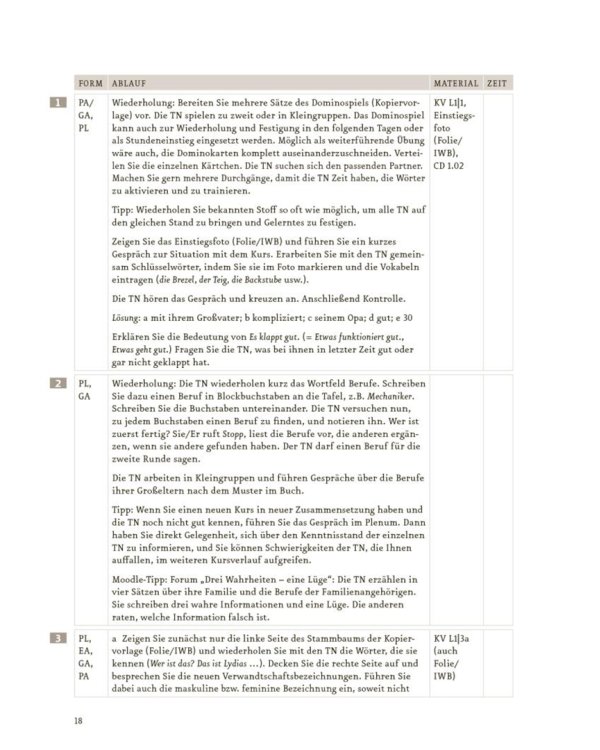 Menschen. A2. Paket Lehrerhandbuch A2.1 und A2.2. Deutsch als Fremdsprache