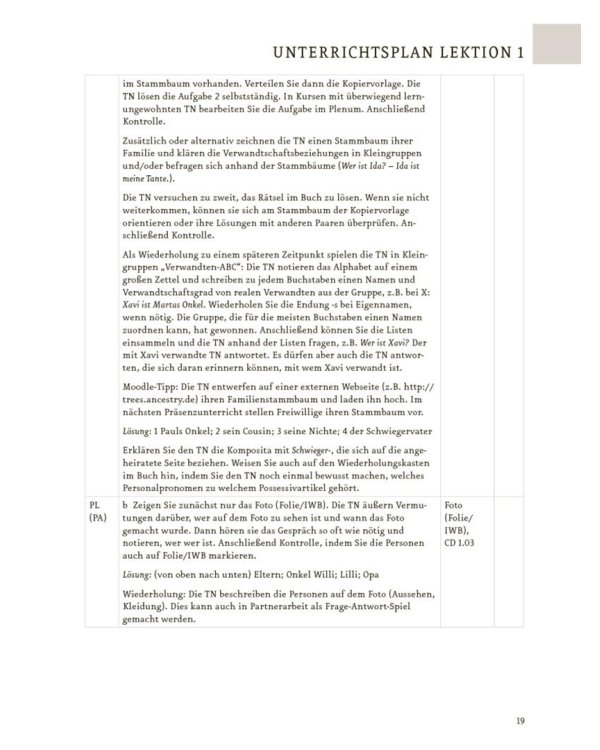 Menschen. A2. Paket Lehrerhandbuch A2.1 und A2.2. Deutsch als Fremdsprache