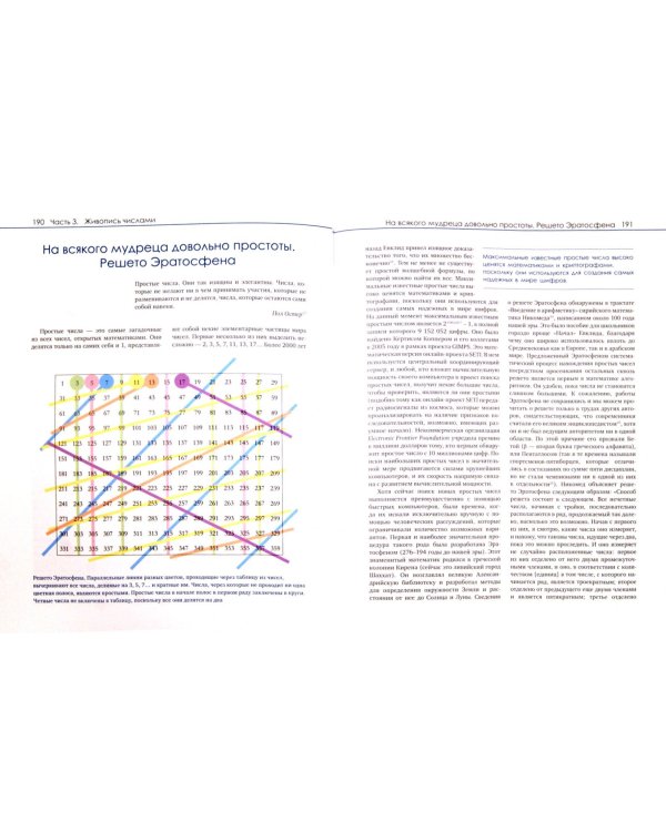 История науки в знаменитых изображениях