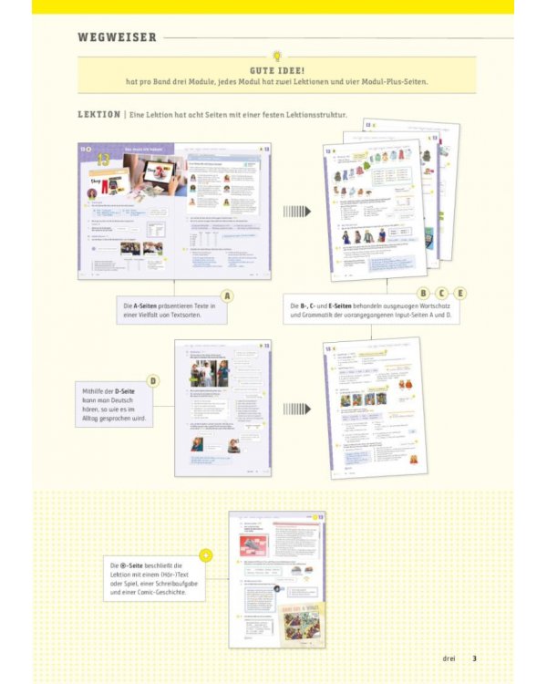 Gute Idee! A2.1. Kursbuch plus interaktive Version. Deutsch für Jugendliche
