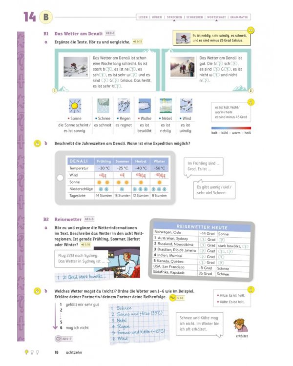 Gute Idee! A2.1. Kursbuch plus interaktive Version. Deutsch für Jugendliche