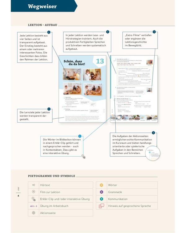 Momente A2.2. Kursbuch plus interaktive Version. Deutsch als Fremdsprache