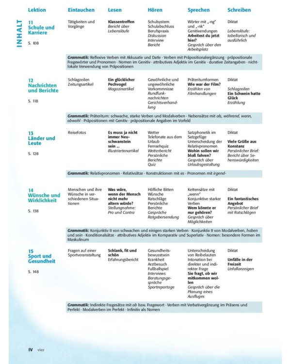 Delfin. Lehrbuch Teil 2 mit integrierter Audio-CD – Lektionen 11–20. Lehrwerk für Deutsch