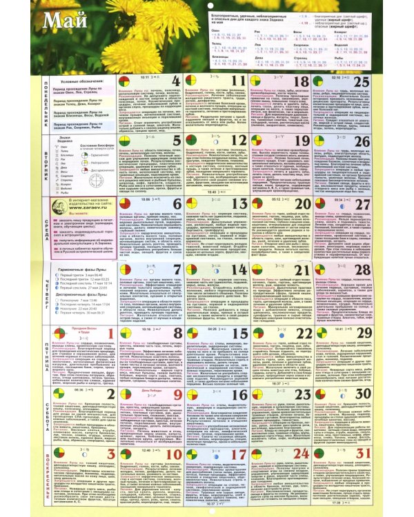 Астрокалендарь здоровья на каждый день. 2020 год